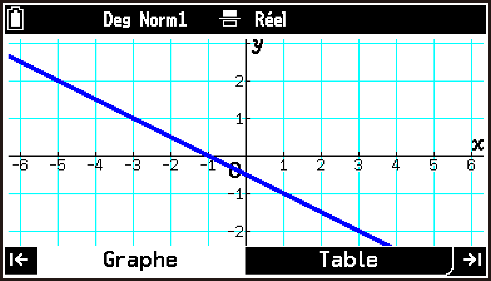 CY875_V2.1_Enter linear equation_4